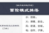 《映月城与电子姬》游戏幸存者获取方法大揭秘（全面指南）