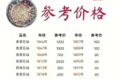 寻仙银票的获取途径有哪些？如何快速积累银票？