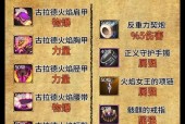 地下城重枪手对战技巧有哪些？如何发挥最大威力？