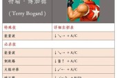 拳皇2000出招表，带你畅游格斗世界（挑战极限）