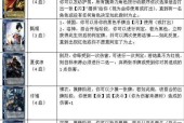 《三国杀》吴国武将使用教程（掌握吴国武将的独特技能）