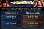 当前DNF端游活动有哪些？