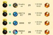 炉石传说5v5玩法有哪些？
