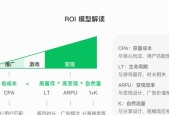 微信小游戏创意大赛初赛结果揭晓（入围名单出炉）