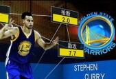 《NBA2K16》游戏视角调整攻略（掌握游戏节奏）