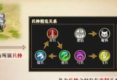 战意中镰仓武士兵种如何操作？玩法特点有哪些？