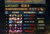 韩服dnf中17级应该做什么任务？有哪些推荐的活动？