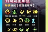 剑魂蓝灵裤子属性如何选择？选择标准是什么？