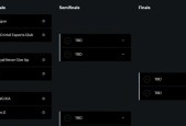 DOTA与电脑对战打印设置？如何配置电脑玩家？