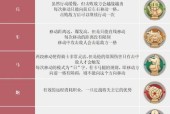 《英雄棋士团》游戏英雄稀有度提升方法大全（游戏高手必备）