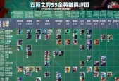 造物法则2（探索英雄的无尽潜能）
