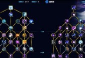 魔兽世界80级奥法天赋加点攻略（掌握奥术之力）