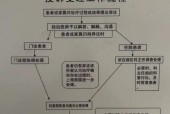 三国杀遭遇言语攻击如何举报？举报流程是怎样的？