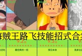 《恋与制作人》24小时挑战！如何开启挑战模式（教你掌握技巧）