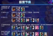 云顶之弈刺客阵容2024，带你体验狂飙的游戏战场（探索刺客阵容的无限可能性）