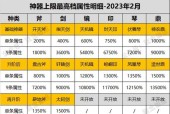 寻仙后三件神器的获取方法是什么？获取后有什么作用？