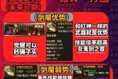 DNF剑魔职业适合哪些异界装备？