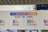 是的，在上海，我看见到处是好消息
