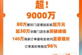 连续两个周末，淘宝闪购日订单超9000万