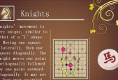 中国象棋基本规则——让你轻松掌握象棋的奥秘（以游戏为主）