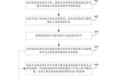 闲游盒下载流程是怎样的？下载后如何使用？