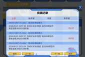 CF手游竞猜保底奖励是多少？