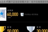 CF世界冠军奖金数额是多少？