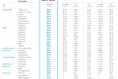 智谱开源全新多模态模型：全球新标杆