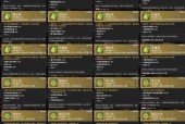 信徒装备的获取和使用方法是什么？