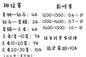王者荣耀对决的费用是多少？如何计算？
