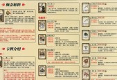 三国杀银币最佳用途是什么？如何合理使用？