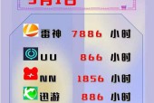 绝地求生大赛积分领取步骤是什么？
