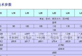 常柴cf13m的马力参数是多少？性能特点有哪些？
