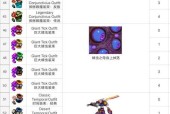 《探索重生细胞纸的获取和作用》（开启重生世界的纸张之源）