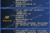 DNF90级如何快速毕业？毕业需要完成哪些任务？