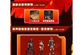 DNF满级后会赠送什么？满级奖励有哪些？