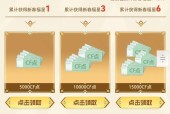 玩CF端游需要投入多少资金？