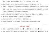 新寻仙混元劫难副本入口在哪里？如何进入混元劫难副本？