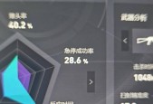 反恐精英ol野牛获取途径有哪些？