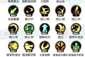 剑魂桌垫电脑垫人物使用方法是什么？