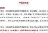 《以鸿之下朵思》如何获得朵思阵容、技能搭配介绍