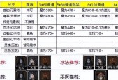 地下城手游转职卡获取途径是什么？转职卡使用有什么限制？