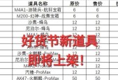 穿越火线直购券领取流程是什么？如何获取？