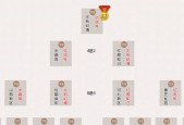 大话西游2比武报名流程是什么？