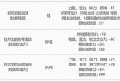 如何选择最适合dnf荒古的宝珠？