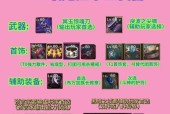 dnf手游鬼泣传承武器选择指南？