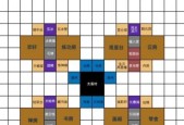 以太吾绘卷人才招聘攻略（快速找到适合的人才）