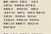 三国杀武将价格下降的原因是什么？如何避免损失？
