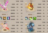 问道无伤附魔宝宝的技巧是什么？附魔宝宝的正确步骤是什么？