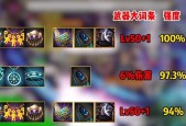 地下城红眼狼头装扮获取途径有哪些？